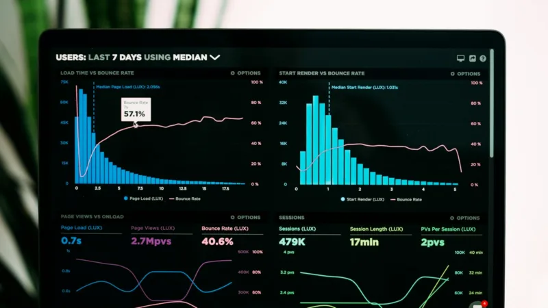 Business analytics and financial data on screens