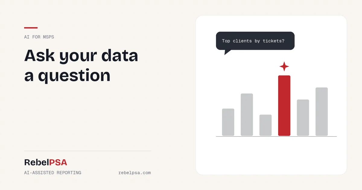 A chat question above a bar chart with one bar highlighted in red, representing AI reporting for MSPs in RebelPSA